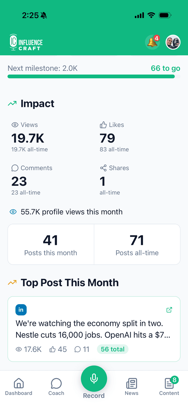 Performance Analytics screenshot